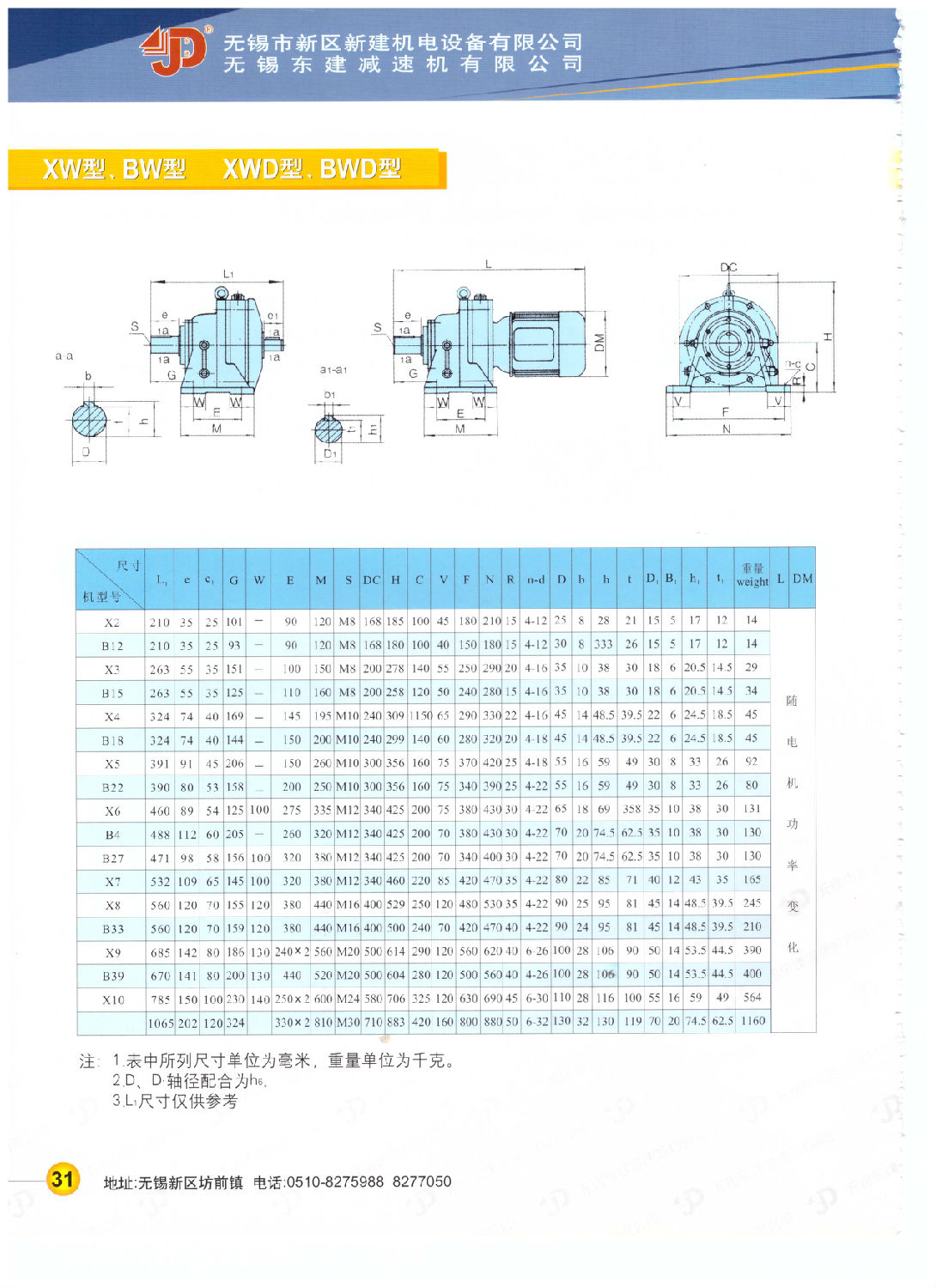 摆线针轮减速机厂家