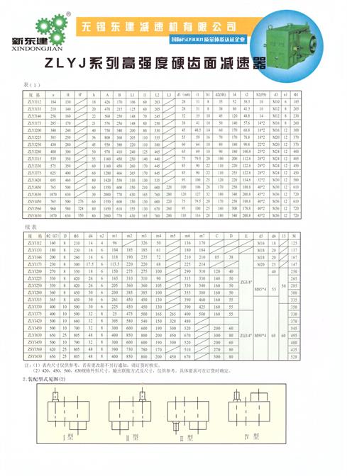 ZLYJ橡胶机械减速机