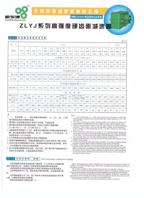 双螺杆挤出机减速机