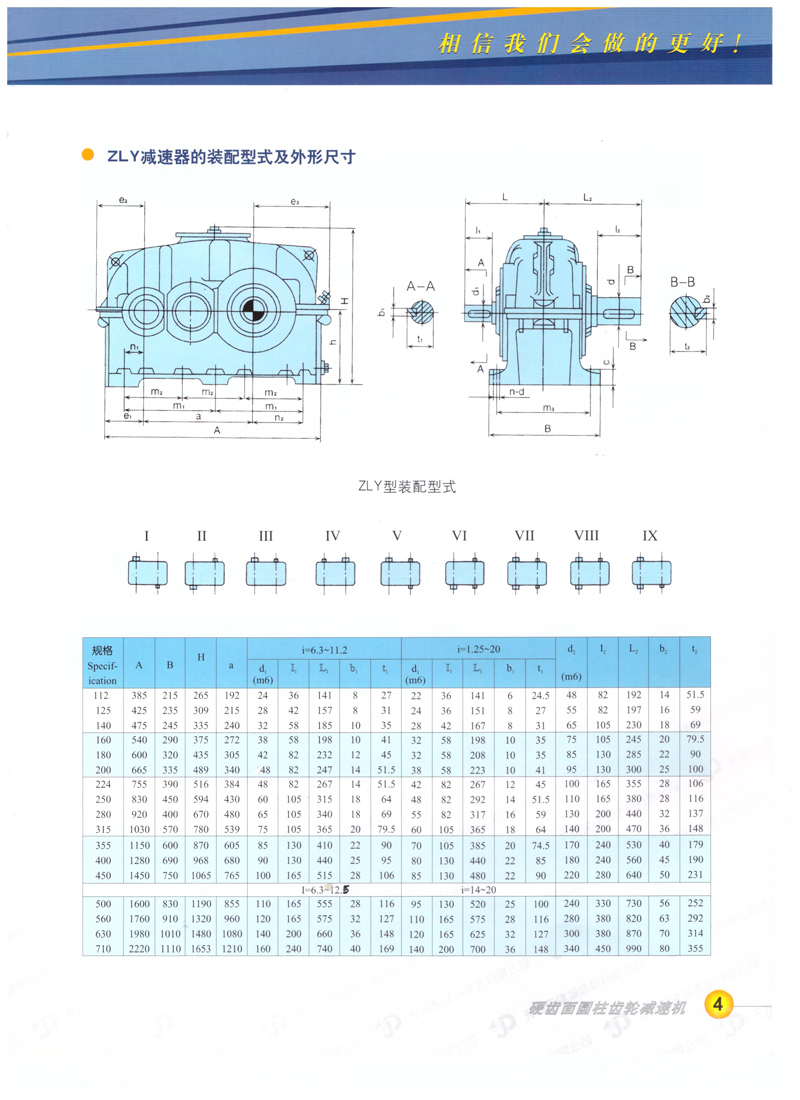 ZLY硬齿面减速机