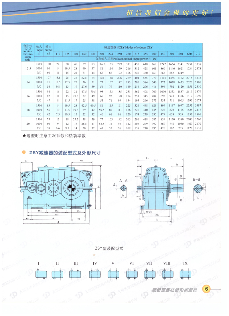 ZSY硬齿面减速机